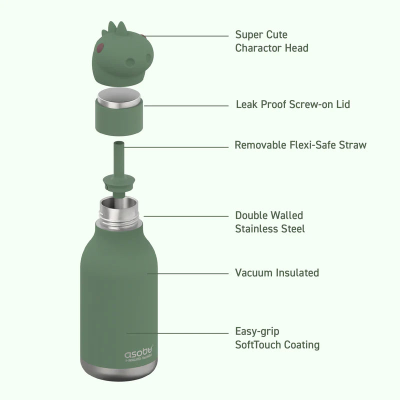 Green water bottle with labeled components on a white background