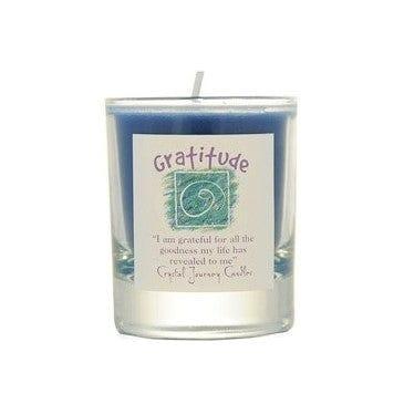 Gratitude' Intention Candles Votive