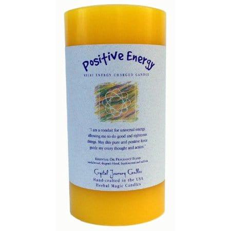 "Positive Energy" Intention Candles - Body Mind & Soul