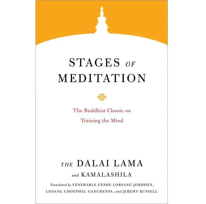 Stages of Meditation