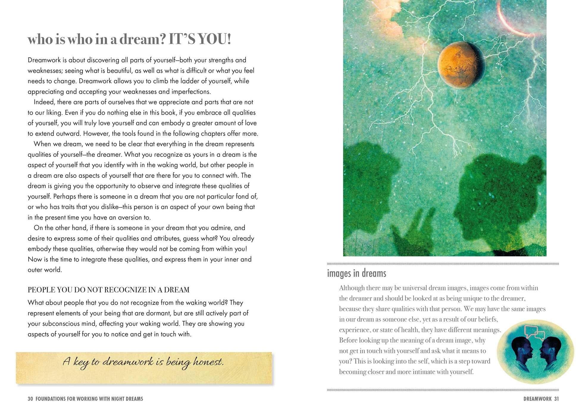 Inner World of Night Dreams