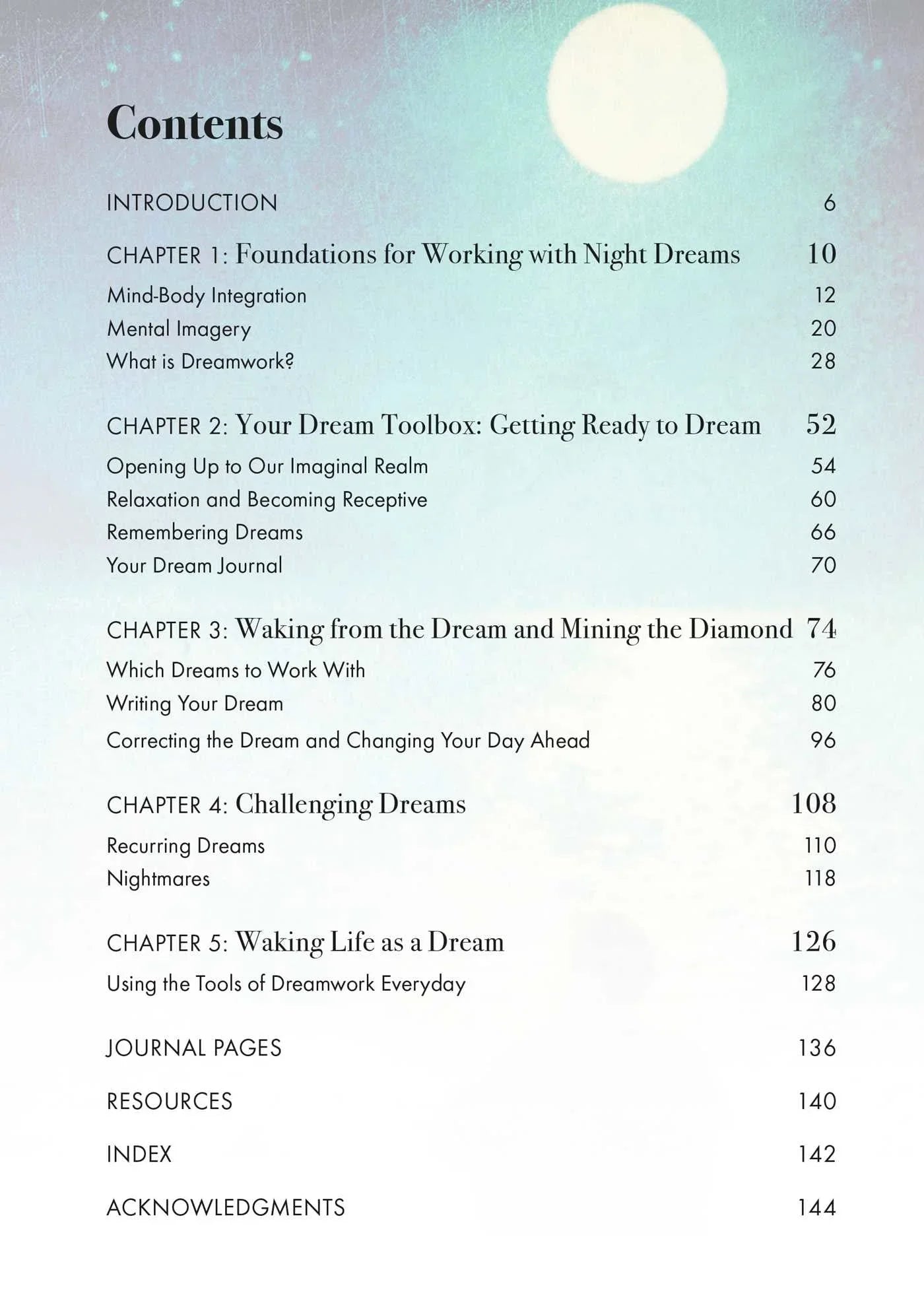 Inner World of Night Dreams