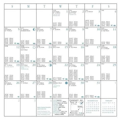 Llewellyn’s 2026 Astrological Wall Calendar Month page