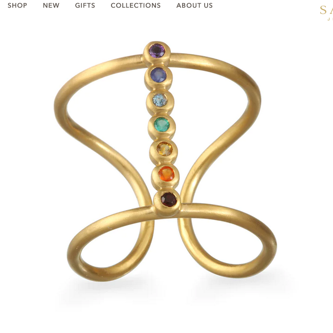 Divine Alignment Chakra Adjustable Gold Plate Ring