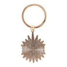 Back View of All-Seeing Eye Protection Key Ring