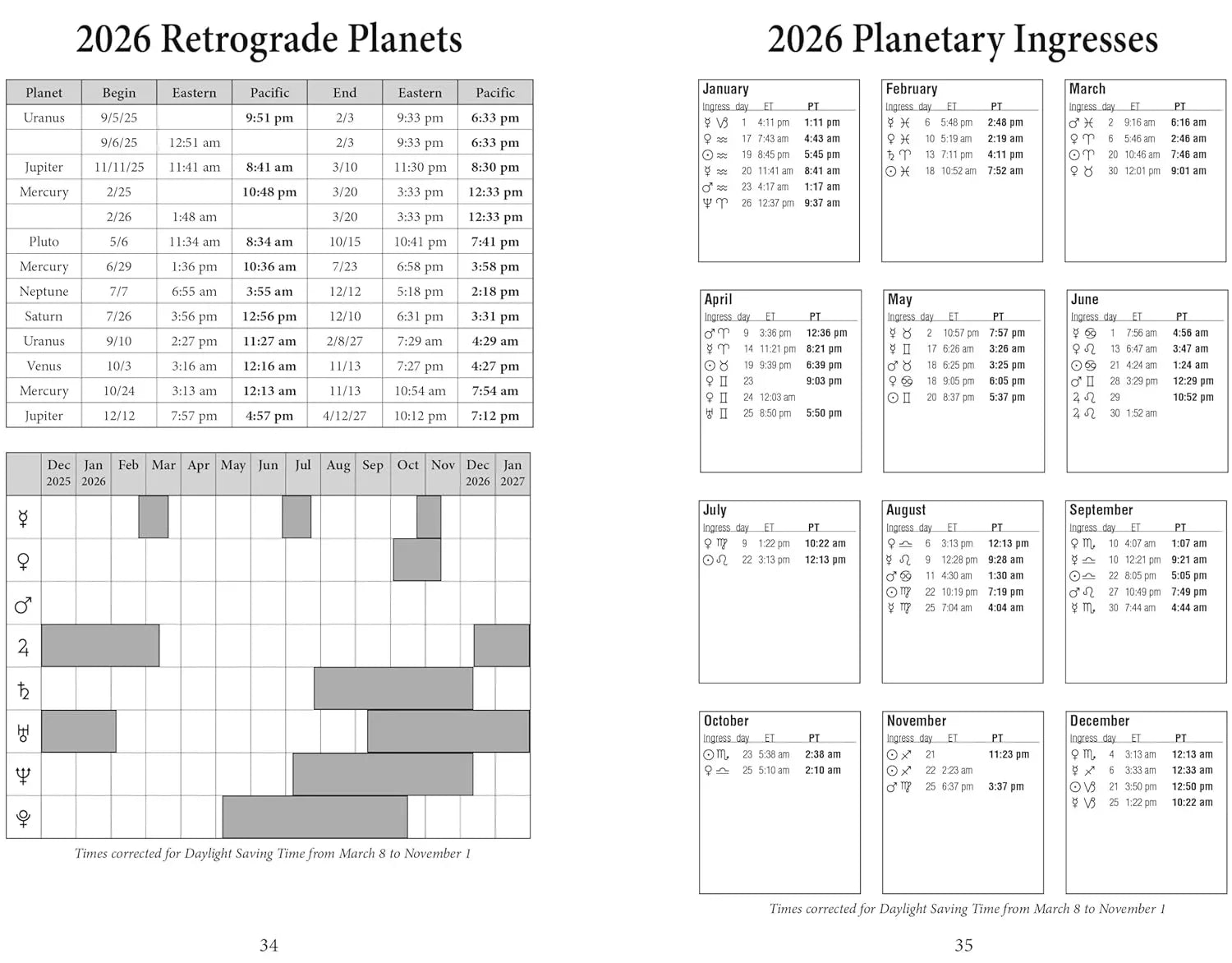 Llewellyn's 2026 Daily Planetary Guide retrogrades