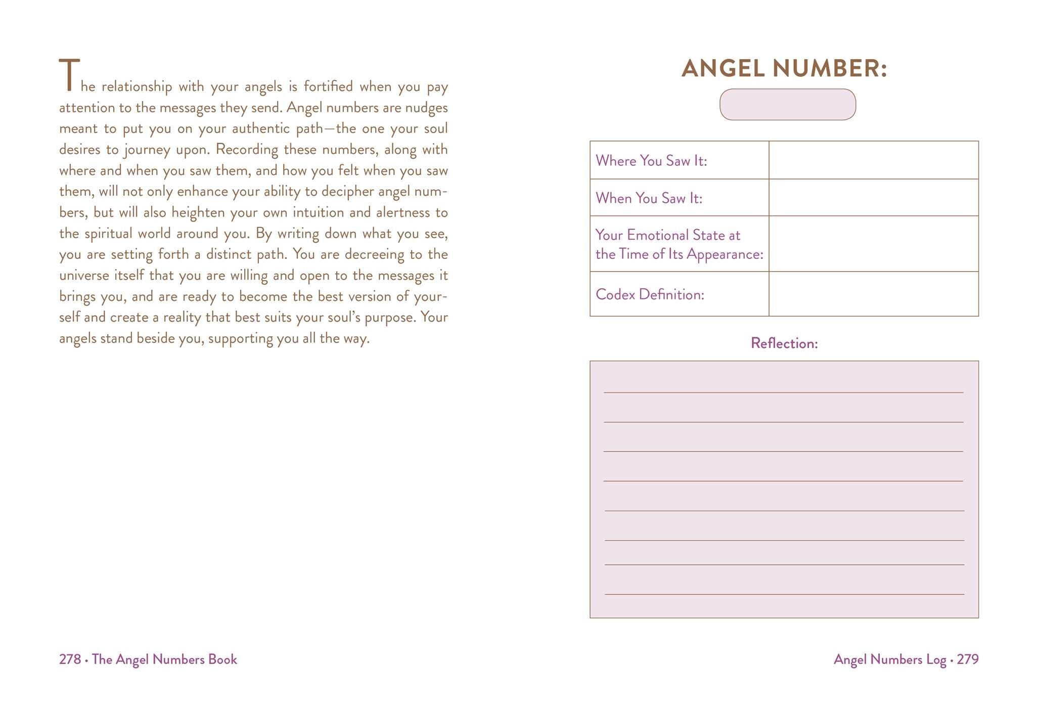 Angel Numbers Book