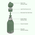 Green water bottle with labeled components on a white background