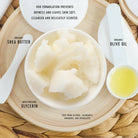 Ingredients Showing Bowl of shea butter with olive oil and text about product benefits on a wooden surface.