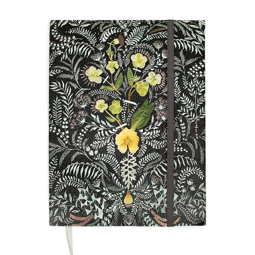 PAPAYA - Faux Leather Sketchbook - Onyx Lace