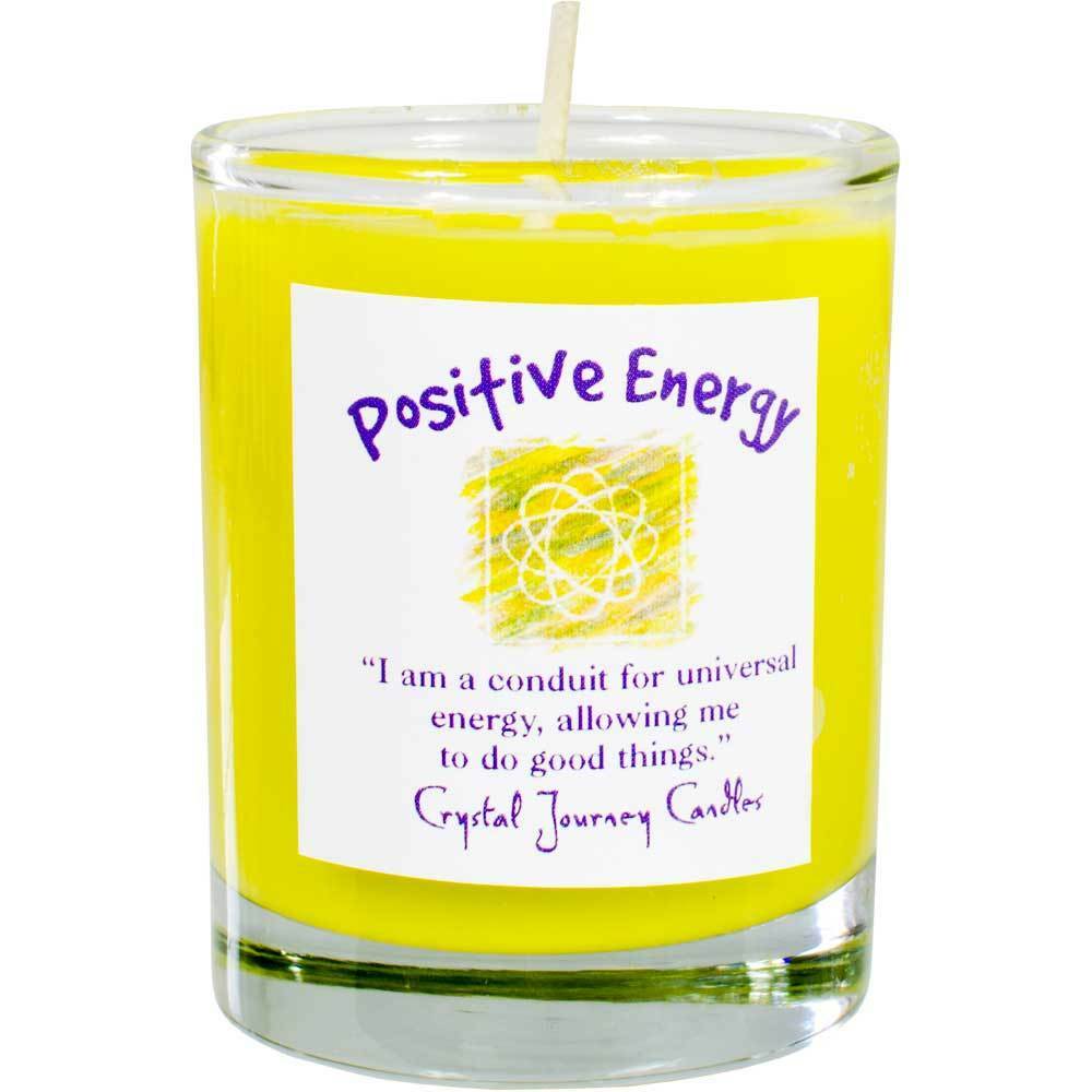 "Positive Energy" Intention Candles - Body Mind & Soul