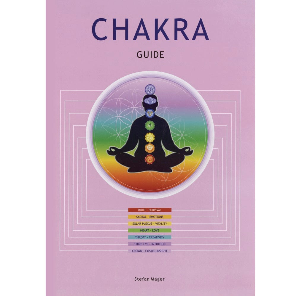 Chakra Guide (Laminated)